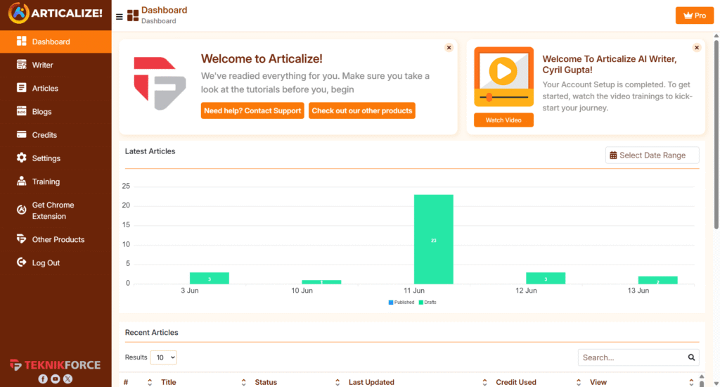 Articalize Elite Review